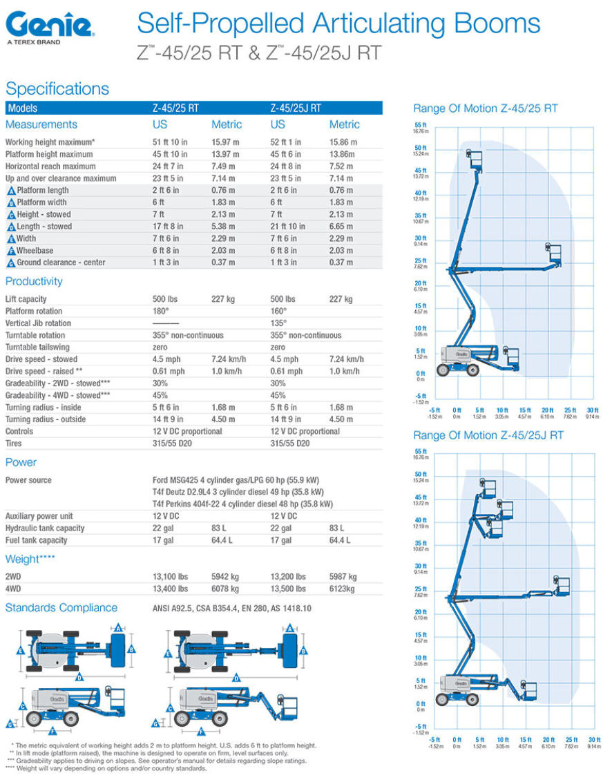 S A Platforms | Genie Articulated Boom Lifts Z-45/25 RT